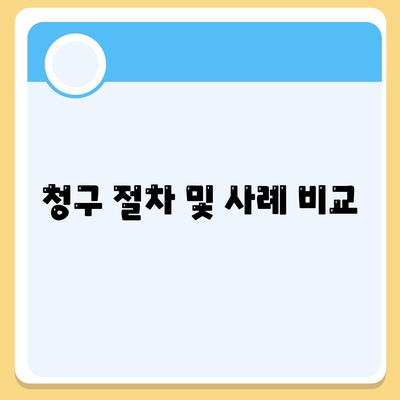 청구 절차 및 사례 비교