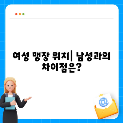 여자 맹장 위치