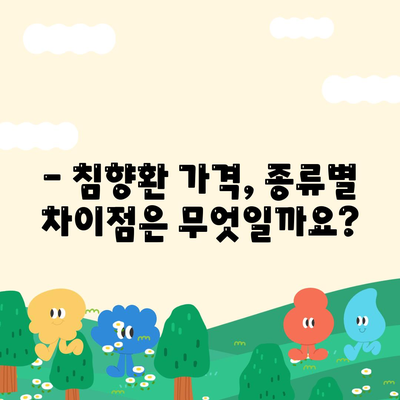 광동 침향환 가격