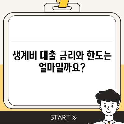 근로복지공단 생계비 대출 조건 및 신청방법 총정리