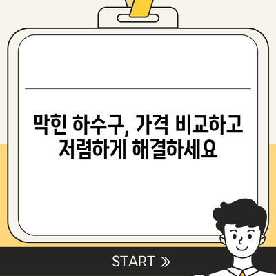 경상남도 함양군 서상면 하수구막힘 | 가격 | 비용 | 기름제거 | 싱크대 | 변기 | 세면대 | 역류 | 냄새차단 | 2024 후기