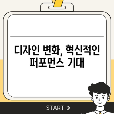 아이폰 16 프로 출시일, 디자인 및 여타 변화 예상