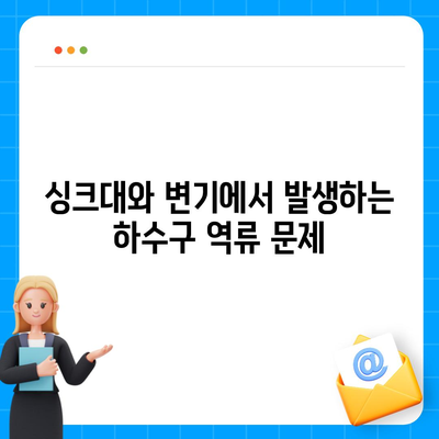 경상북도 문경시 산북면 하수구막힘 | 가격 | 비용 | 기름제거 | 싱크대 | 변기 | 세면대 | 역류 | 냄새차단 | 2024 후기