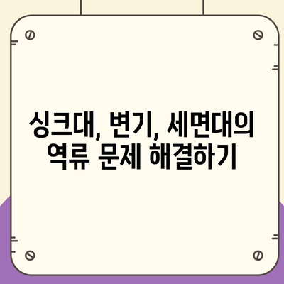 전라북도 무주군 적상면 하수구막힘 | 가격 | 비용 | 기름제거 | 싱크대 | 변기 | 세면대 | 역류 | 냄새차단 | 2024 후기