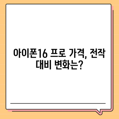 아이폰16 한국 1차 출시국 확정 | 프로 가격과 디스플레이 확대