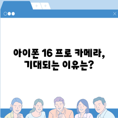 아이폰 16 프로 카메라 | 기대 이유 알아보기