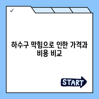 충청남도 논산시 성동면 하수구막힘 | 가격 | 비용 | 기름제거 | 싱크대 | 변기 | 세면대 | 역류 | 냄새차단 | 2024 후기