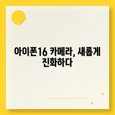 아이폰16의 리노베이션된 카메라 | 놀라운 기능으로 장착