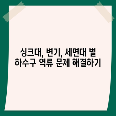 울산시 중구 성안동 하수구막힘 | 가격 | 비용 | 기름제거 | 싱크대 | 변기 | 세면대 | 역류 | 냄새차단 | 2024 후기