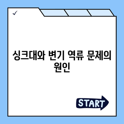 대구시 동구 해안동 하수구막힘 | 가격 | 비용 | 기름제거 | 싱크대 | 변기 | 세면대 | 역류 | 냄새차단 | 2024 후기