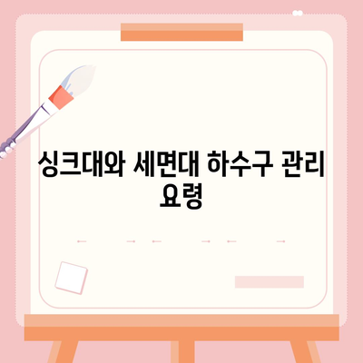 대구시 중구 남산1동 하수구막힘 | 가격 | 비용 | 기름제거 | 싱크대 | 변기 | 세면대 | 역류 | 냄새차단 | 2024 후기