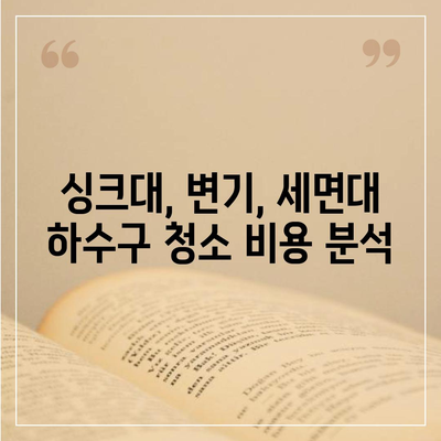 경상북도 영주시 단산면 하수구막힘 | 가격 | 비용 | 기름제거 | 싱크대 | 변기 | 세면대 | 역류 | 냄새차단 | 2024 후기