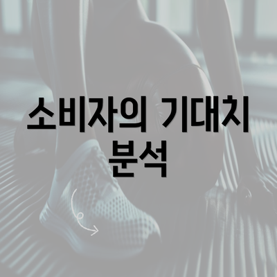 소비자의 기대치 분석