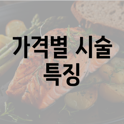 가격별 시술 특징