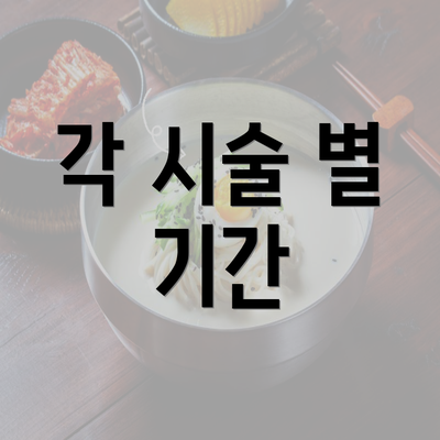 각 시술 별 기간