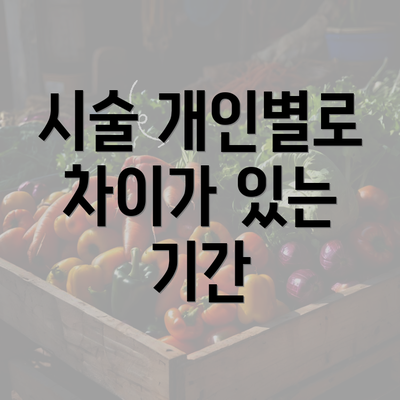 시술 개인별로 차이가 있는 기간