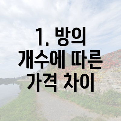 1. 방의 개수에 따른 가격 차이