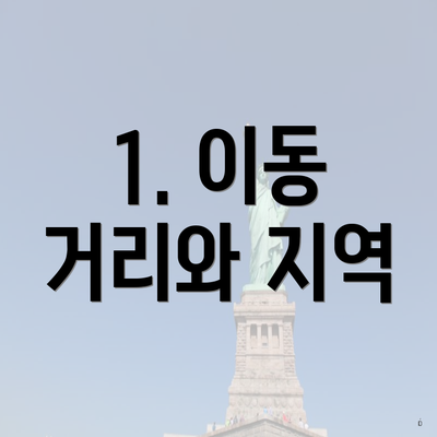 1. 이동 거리와 지역