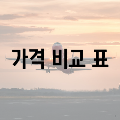 가격 비교 표