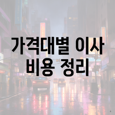 가격대별 이사 비용 정리