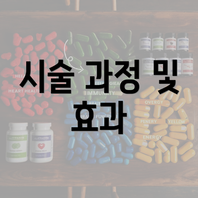 시술 과정 및 효과