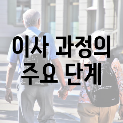 이사 과정의 주요 단계