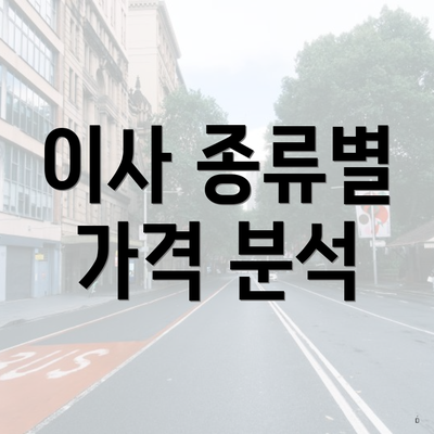 이사 종류별 가격 분석