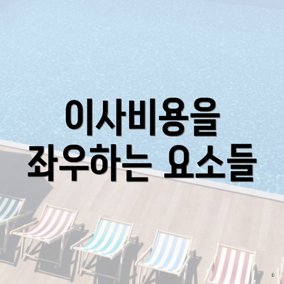 이사비용을 좌우하는 요소들