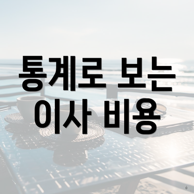 통계로 보는 이사 비용