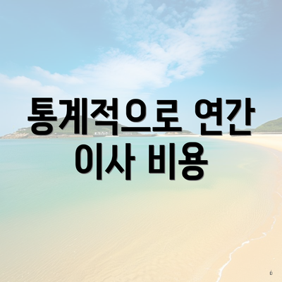 통계적으로 연간 이사 비용