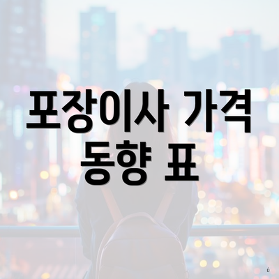 포장이사 가격 동향 표